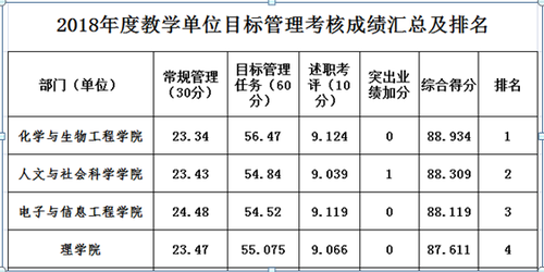 QQ图片20190226162203 QQ图片20190226162203